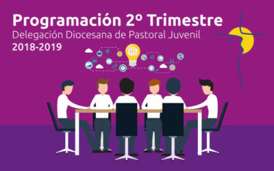 Programación 2º Trimestre 2018/19